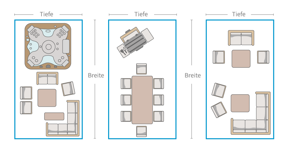 Illustration Anwendungsfall für Pergola