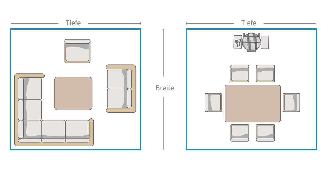 Illustration Anwendungsfall für Pergola