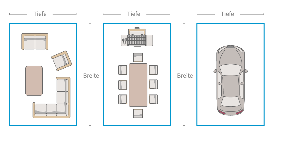 Illustration Anwendungsfall für Pergola