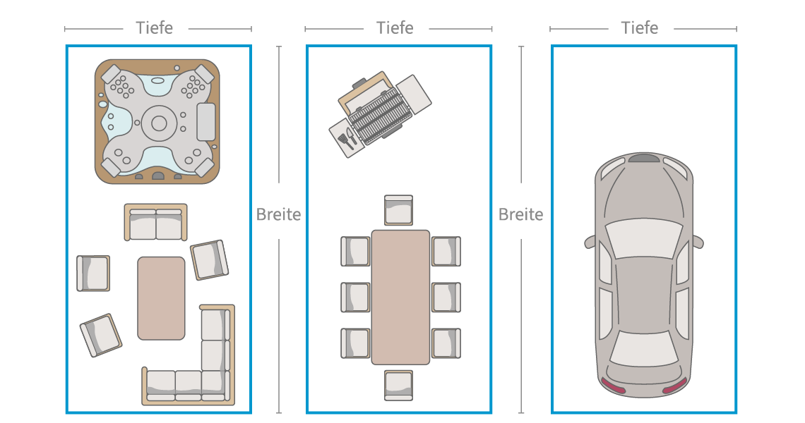 Illustration Anwendungsfall für Pergola