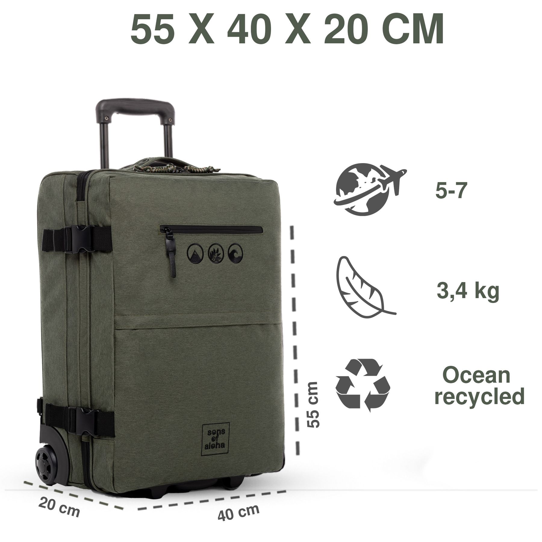 koffer 55 40 20