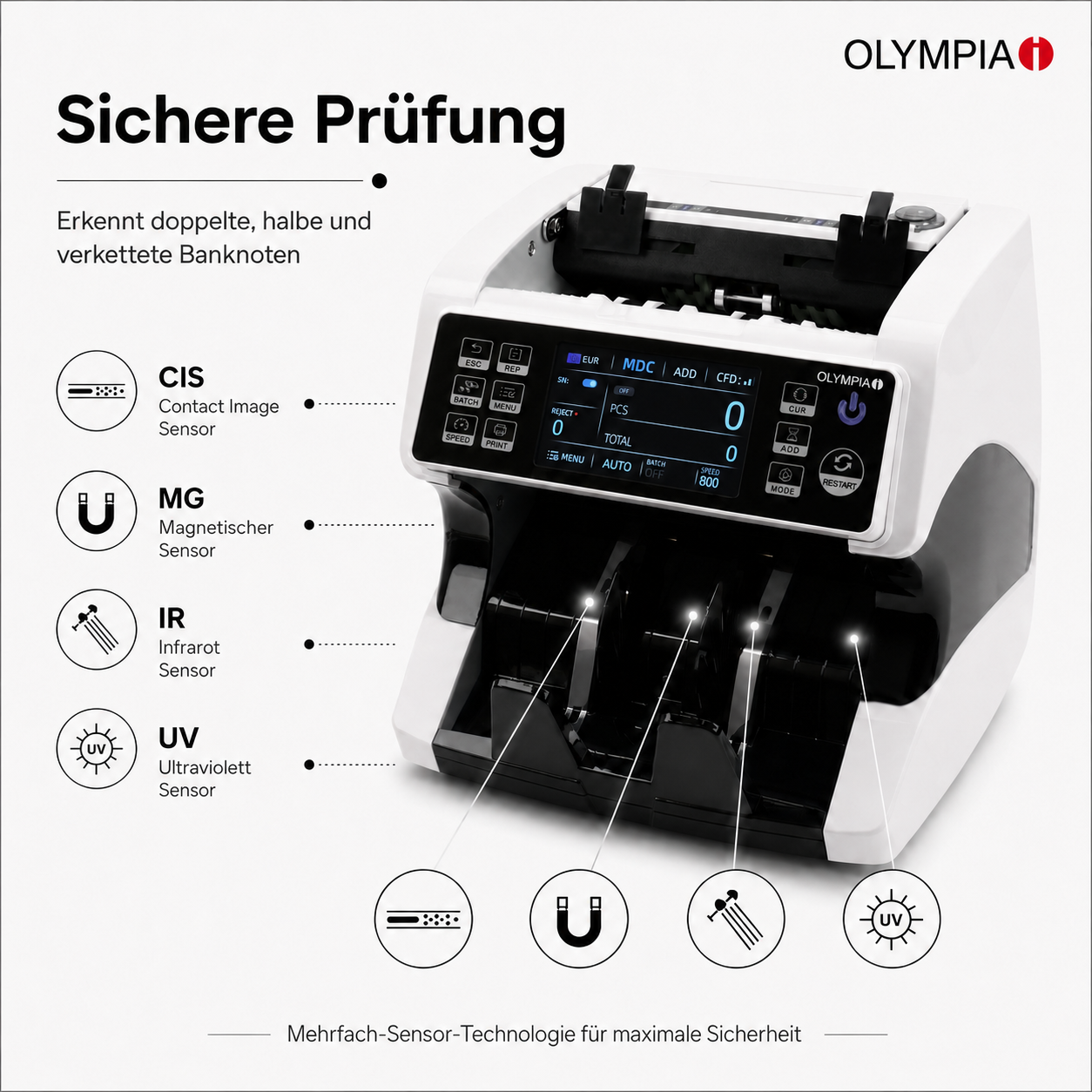 Banknotenzählgerät Olympia NC 590 Plus – Mix-Wertzählung mit Falschgelderkennung & Kundendisplay Banknotenzählgerät Olympia NC 590 Plus – Mix-Wertzählung mit Falschgelderkennung & Kundendisplay
