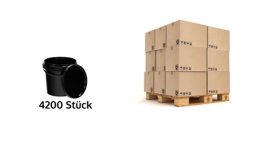 Eimer mit Deckel 30 20 10 5 3 1 0,5 L Schwarz Lebensmittelecht Eimer