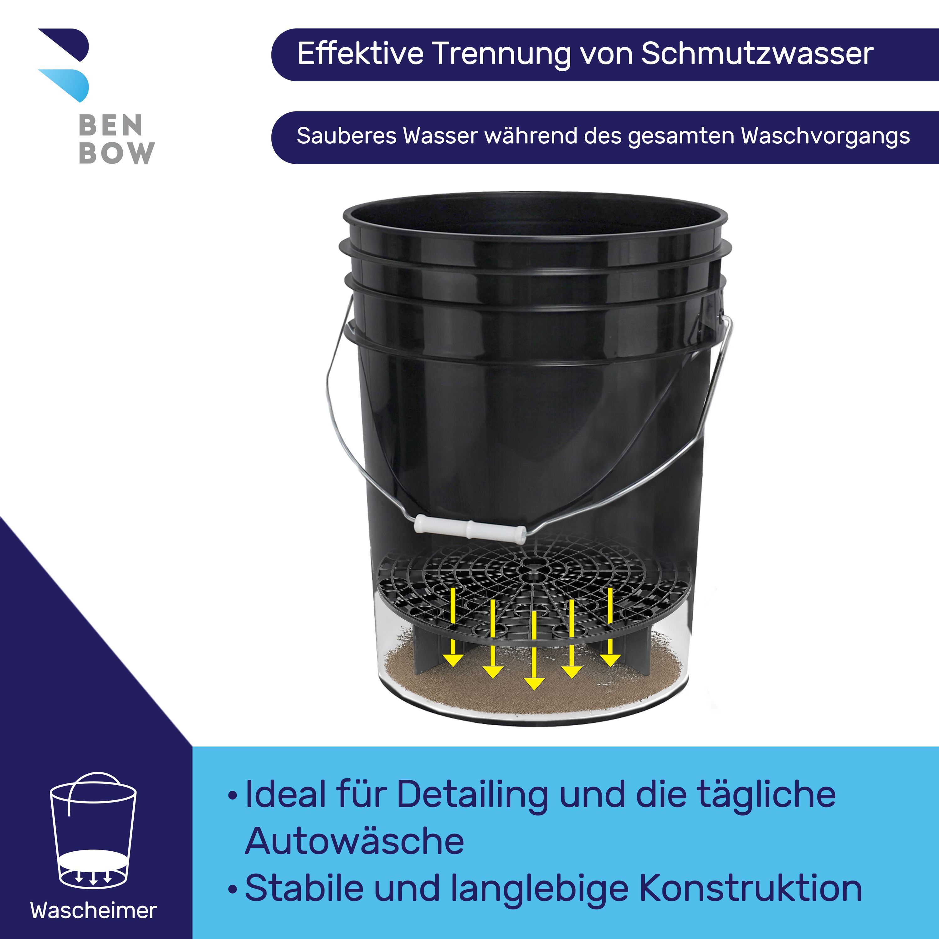 Wascheimer Mit Organizer Für Auto-Pflegezubehör – Inkl. Schmutzfilter & Bürstenhalter