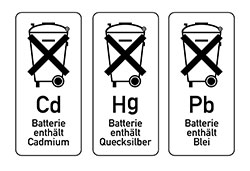 Warnsymbole für Batterien: Die durchgestrichene Mülltonne symbolisiert die Nicht-Entsorgung im Hausmüll. Die Symbole kennzeichnen: Cd (Cadmium), Hg (Quecksilber) und Pb (Blei).