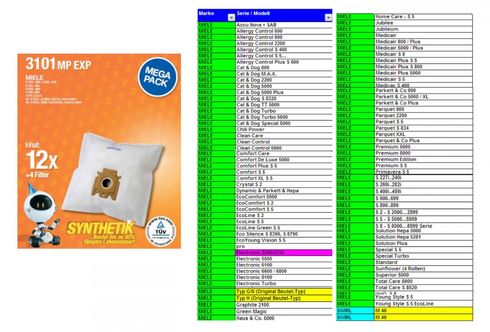 Expert 3101 MP EXP Staubbeutel Megapack 12x 3101EX und 2x Microfilter