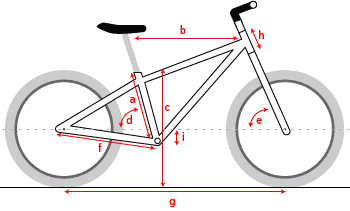 Technical drawing of the twenty E-power