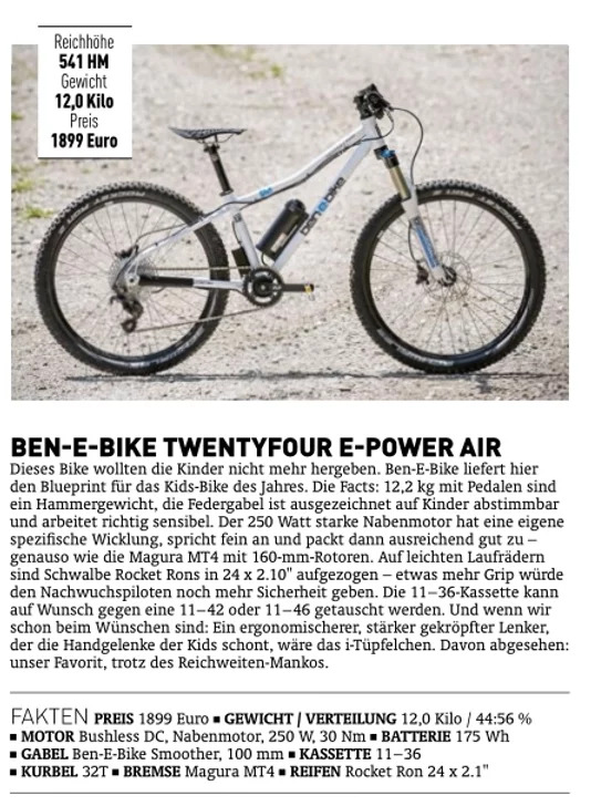 Twentyfour E-Power Air