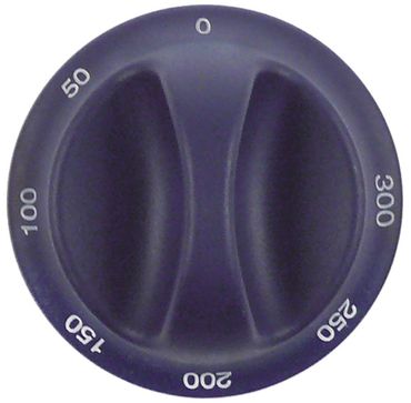 Lincar/Primax toggle for Lincar G0010, G0009, G0777 for thermostat