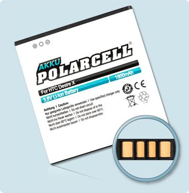 PolarCell Li-Ion Akku HTC Desire X