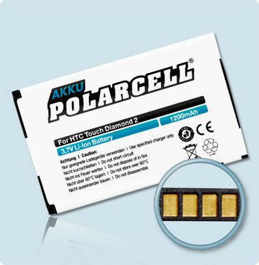 PolarCell Li-Ion Akku HTC Touch Diamond 2