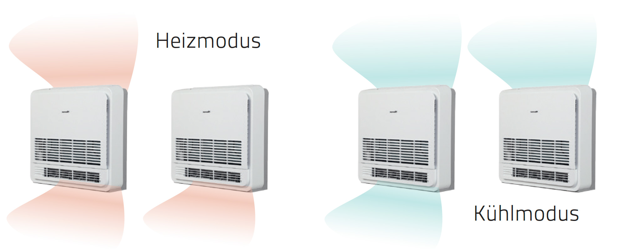 Hisense-AKT-Truhe-Multi-modus