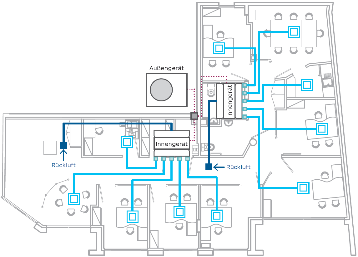 Mehrzonen-Kanaladapter-2