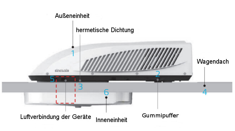 asv-25-35a-1