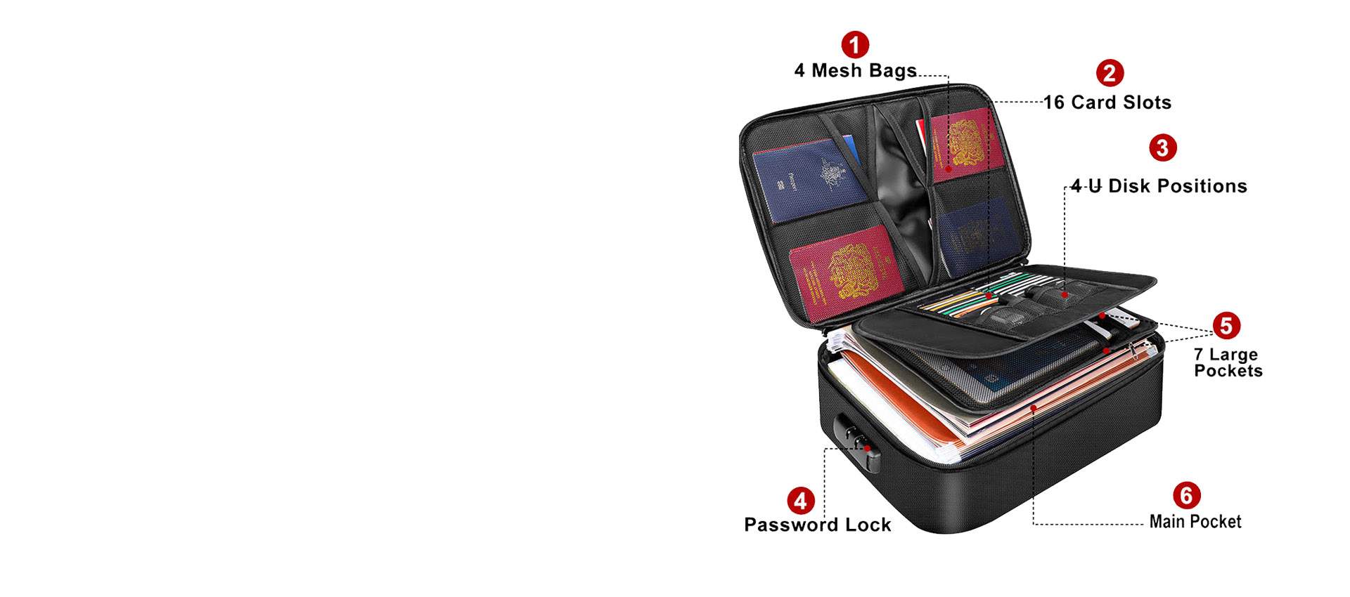 Feuerfeste Laptoptasche