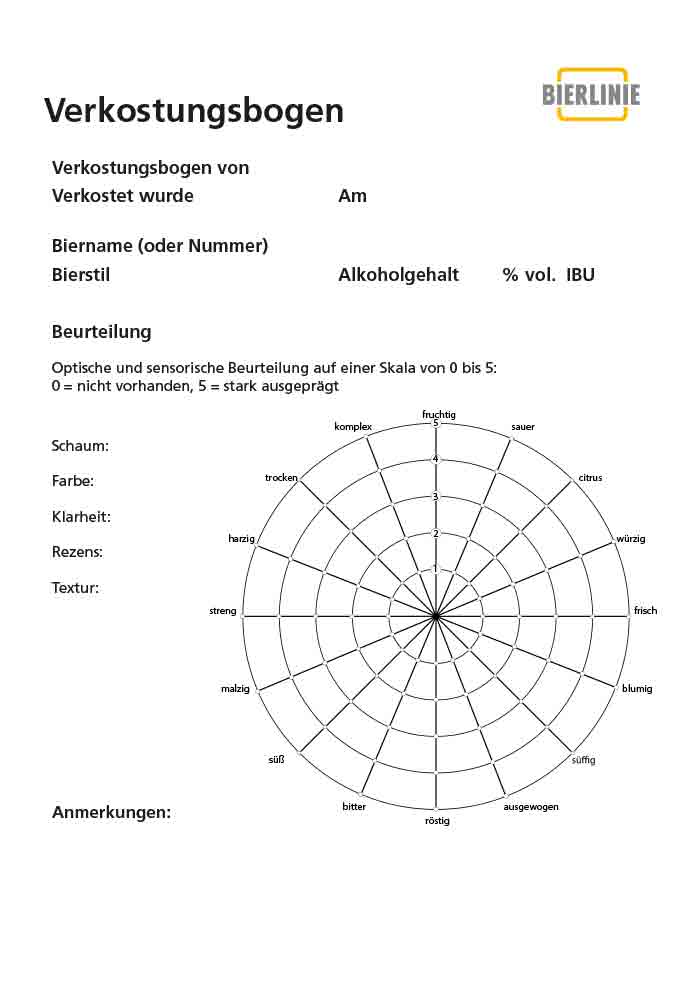 Bier Verkostung Bogen zum ausdrucken und selber ausfüllen für ein Biertasting zu Hause