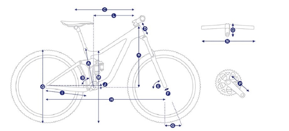 Giant Talon E+ 2 2022 -E-Bikes Verkäufe E Bike Giant1