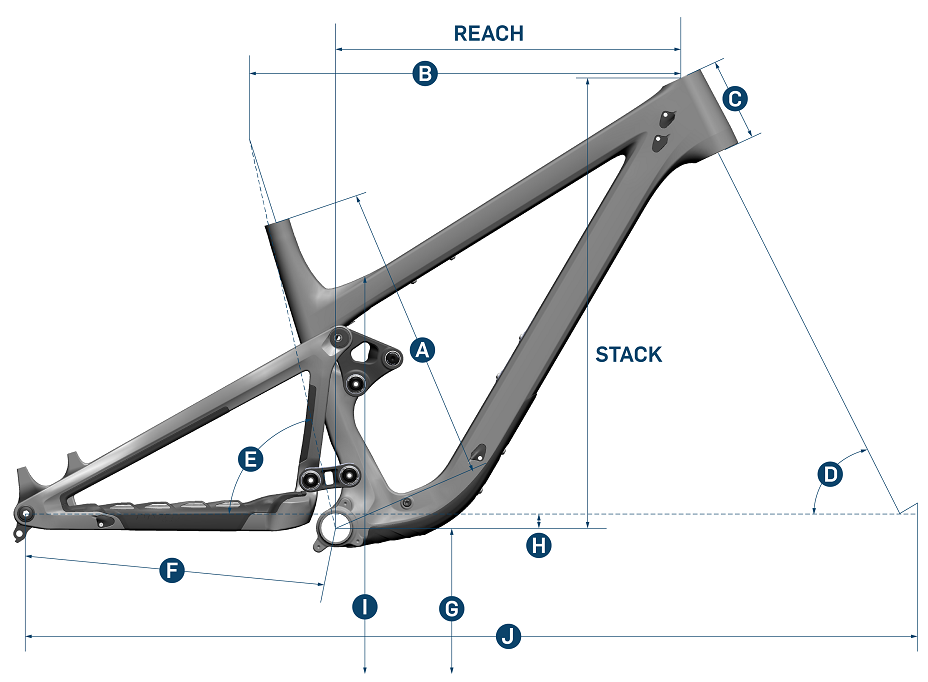 Pivot Firebird Pro XT/XTR Air 29 Zoll Enduro Fully -Mountainbikes Geschäft Pivot groessentabelle firebird bild1