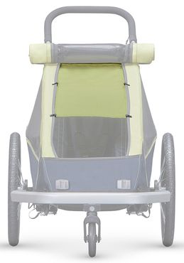 Croozer Sonnenschutz für Kid for 1 oder 2 ab  2018