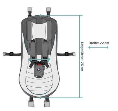 Qeridoo Babyschale fr Fahrradanhnger