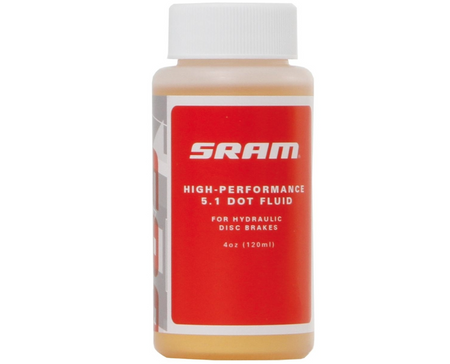 SRAM Bremsflüssigkeit