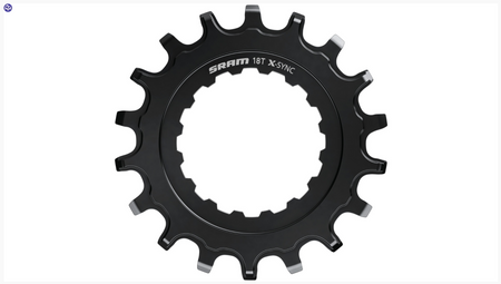 SRAM Motorritzel