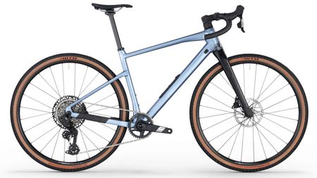 BMC URS ONE 2026