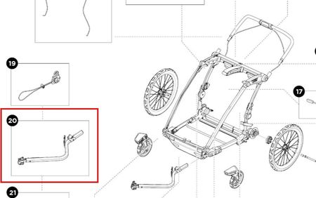 Thule Deichsel für Sport 2 & Cross 2 Kinderanhänger