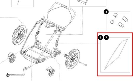 Thule Seitenfenster für Sport 2 Kinderanhänger