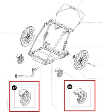Thule Buggyrad für Cross 2 und Sport 2 Kinderanhänger
