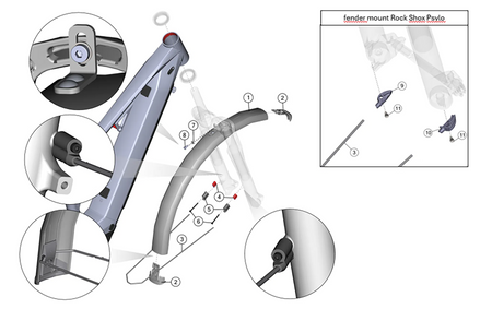 GHOST Schutzblechkit vorne E-AXS, alle Komponenten f. vorderes Schutzblech