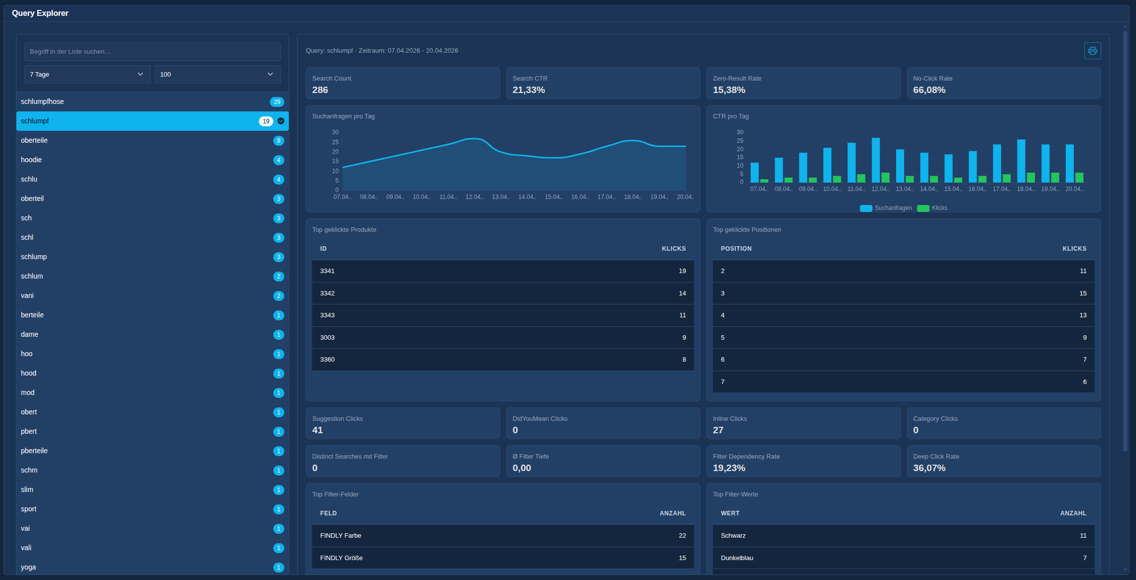 Findly Query Explorer