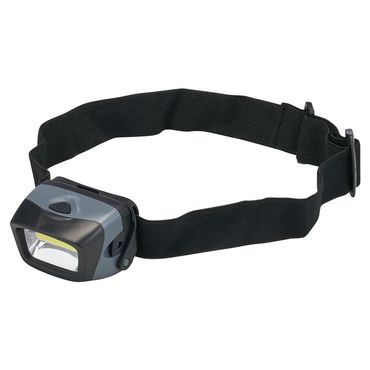 LED Headlight Pro, Stirnlampe