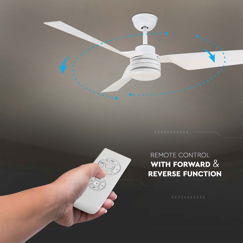 Arlec Ceiling Fan With Light And Remote Not Working | Shelly Lighting