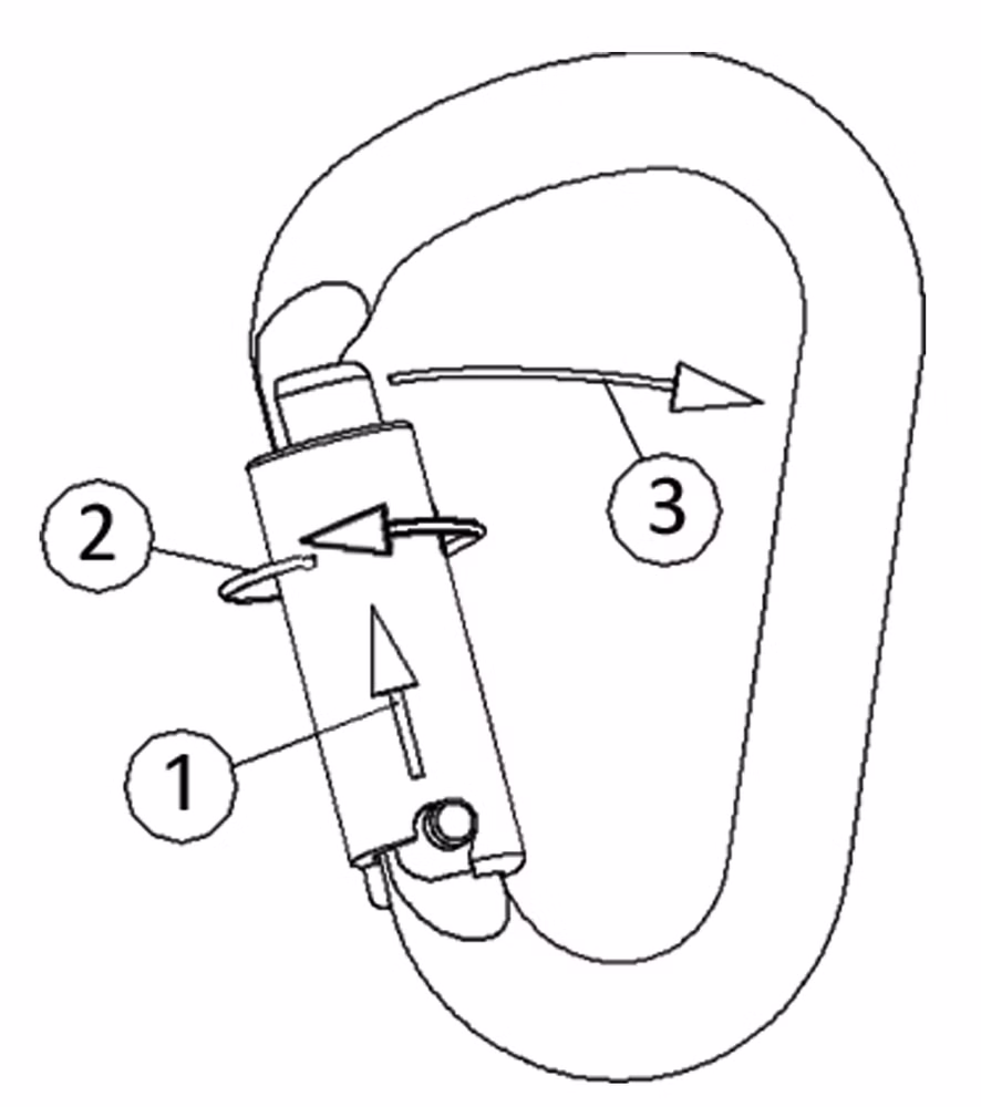Safe-Lock Karabiner HMS 3-fach Sicherung