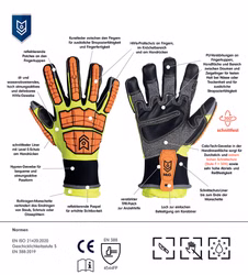 MoG Master of Gloves ResQ Schutzhandschuhe Gr. 6 - XS
