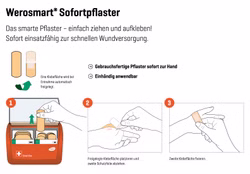 WERO Smart Box Pflasterspender ohne Füllung