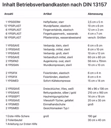 Betriebsverbandkasten OFFICE mit Füllung nach DIN 13157 inkl. Wandhalterung