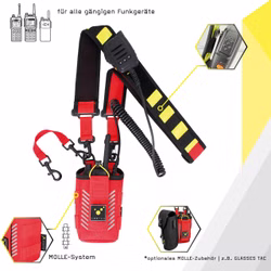 Tee-uu Channel Funkgeräteholster zum umhängen
