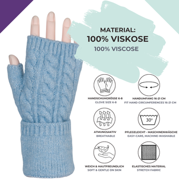 Zusatzgrafik 2