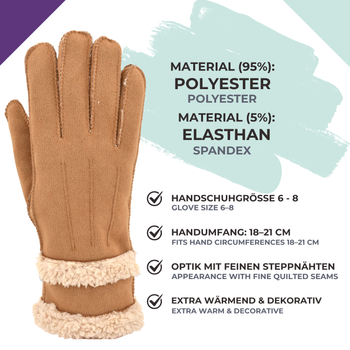 Zusatzgrafik 2