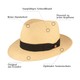 Mayser Panamahut Albenga mittelbreiter Bogart mit UV-Schutz in beige