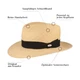 Mayser echter Panamahut Colmar mit UV-Schutz 80 in beige Mayser echter Panamahut Colmar mit UV-Schutz 80 in beige