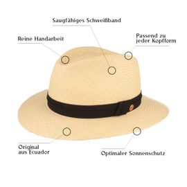 Mayser hochwertiger Cuenca Panamahut Traveller Gero Infografik Mayser hochwertiger Cuenca Panamahut Traveller Gero Infografik