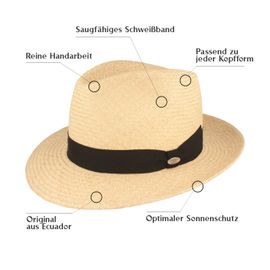 Mayser Feiner Panamahut Torino mit Ripsband-Garnitur Infografik Mayser Feiner Panamahut Torino mit Ripsband-Garnitur Infografik