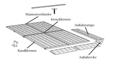  LaCont Sicherheitsbodenelement BS 25.10/123
Ü-Zeichen; verzinkt  