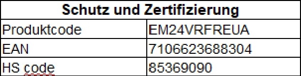 Rebelcell Quick Connect E-Motor Kabelsatz 100A Sicherungsautomat