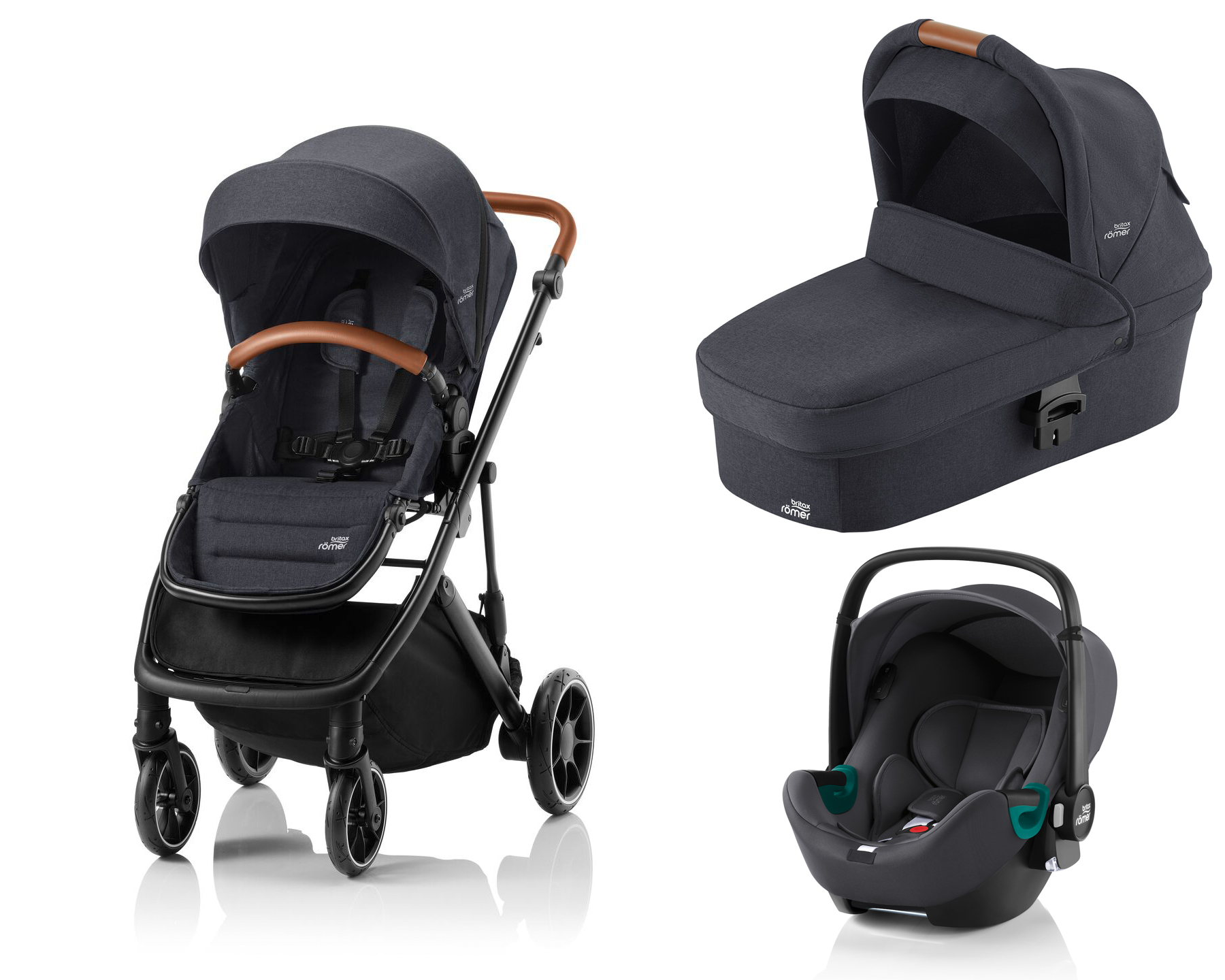 Ich bin der neue Strider M Kinderwagen mit Babywanne von Britax-Römer und begleite Euch von Geburt Eures Schatzes bis ca. 4 Jahre. Mit der im Set enthaltenen Babywanne und der iSense Babyschale macht Ihr mich zum 3-in-1 Travel-System. Meine Babywanne könnt Ihr einfach mit den beiliegenden Adaptern befestigt und ebenso kinderleicht wieder abnehmen. Ihr könnt das Belüftungsfenster bei Bedarf öffnen, um eine bessere Luftzirkulation an heißen Tagen für Euer Baby zu gewährleisten.