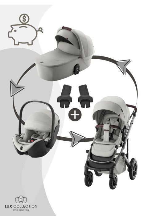 Britax Römer Smile 5Z - 5-in-1 Set Kombikinderwagen inkl. Babywanne, Babysafe Pro und Babyschalen Adapter