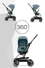 Cybex Eezy S Twist+ 2 Buggy Kollektion 2025